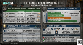 CRETEGUARD SL